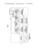 INFORMATION PROCESSOR, AUTHENTICATION CONTROL METHOD, AND STORAGE MEDIUM diagram and image