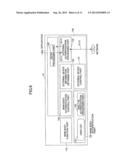 INFORMATION PROCESSOR, AUTHENTICATION CONTROL METHOD, AND STORAGE MEDIUM diagram and image