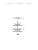 SYSTEM AND METHOD FOR CONFIGURING ACCESS TO ELECTRONIC MAILBOXES diagram and image