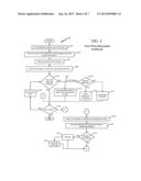 SYSTEM AND METHOD FOR PROVIDING A CERTIFICATE TO A THIRD PARTY REQUEST diagram and image