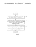 METHOD FOR PREVENTING INFORMATION DISPLAYED ON SCREEN FROM BEING VIEWED     WITHOUT AUTHORIZATION AND DISPLAY DEVICE HAVING ANTI-VIEWING FUNCTION diagram and image