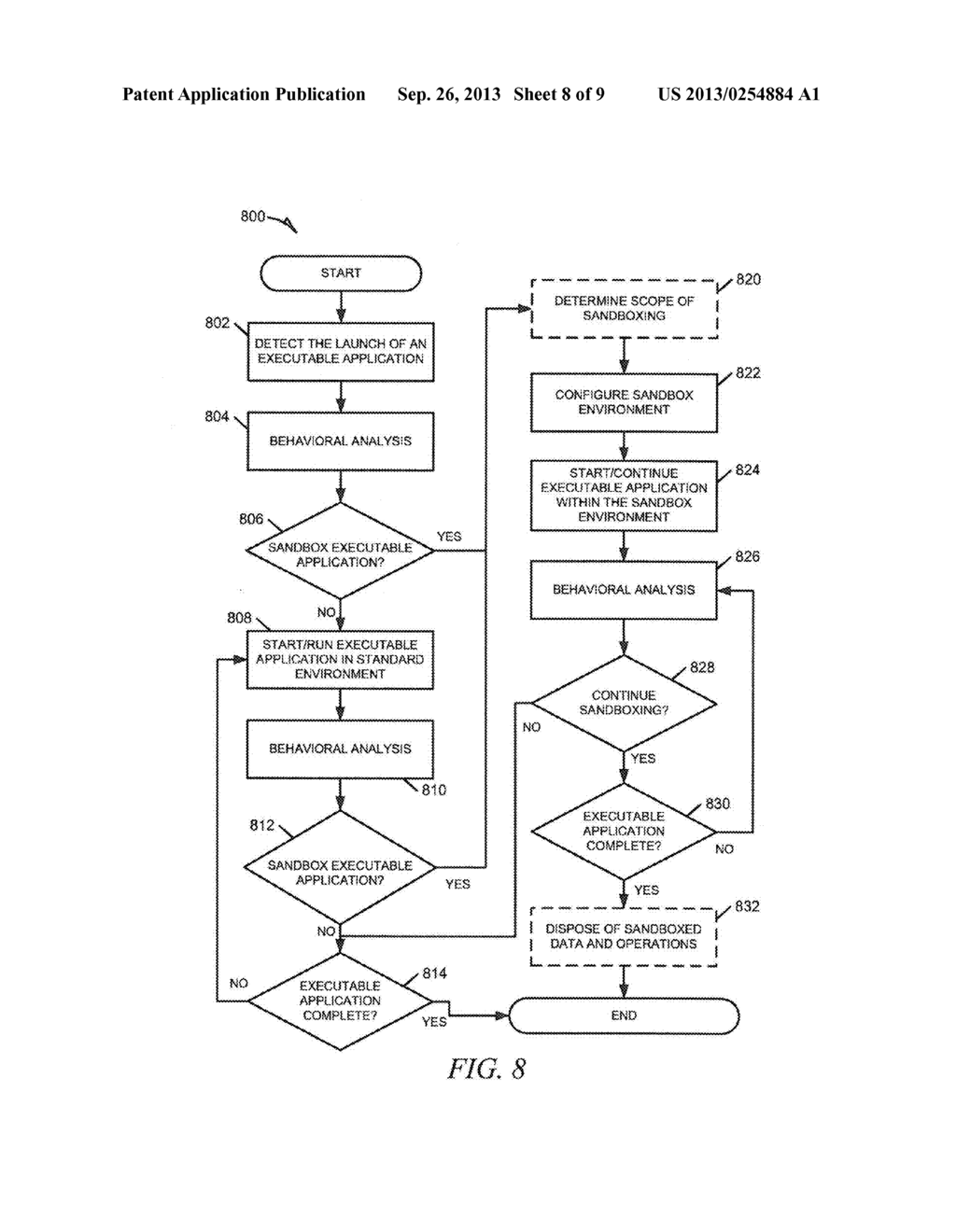 SYSTEMS AND METHODS FOR BEHAVIORAL SANDBOXING - diagram, schematic, and image 09