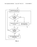 SYSTEM AND METHOD FOR DETECTING POTENTIAL THREATS BY MONITORING USER AND     SYSTEM BEHAVIOR ASSOCIATED WITH COMPUTER AND NETWORK ACTIVITY diagram and image