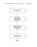 SYSTEM AND METHOD FOR DETECTING POTENTIAL THREATS BY MONITORING USER AND     SYSTEM BEHAVIOR ASSOCIATED WITH COMPUTER AND NETWORK ACTIVITY diagram and image