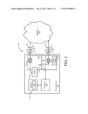 Mitigating Low-Rate Denial-Of-Service Attacks in Packet-Switched Networks diagram and image