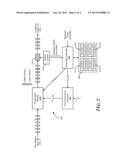 Mitigating Low-Rate Denial-Of-Service Attacks in Packet-Switched Networks diagram and image