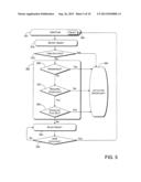 TIERED OBJECT-RELATED TRUST DECISIONS diagram and image