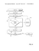 TIERED OBJECT-RELATED TRUST DECISIONS diagram and image