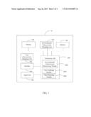 DATA PROTECTING SYSTEM AND PROTECTING METHOD diagram and image
