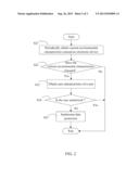 DATA PROTECTING SYSTEM AND PROTECTING METHOD diagram and image