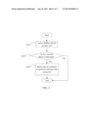 DATA PROTECTING SYSTEM AND PROTECTING METHOD diagram and image