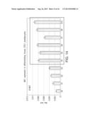 MO-1, A Gene Associated With Morbid Obesity diagram and image