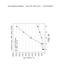 MO-1, A Gene Associated With Morbid Obesity diagram and image