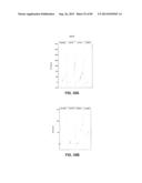 CONSTRUCT AND METHOD FOR SYNTHETIC BIDIRECTIONAL PLANT PROMOTER UBI1 diagram and image