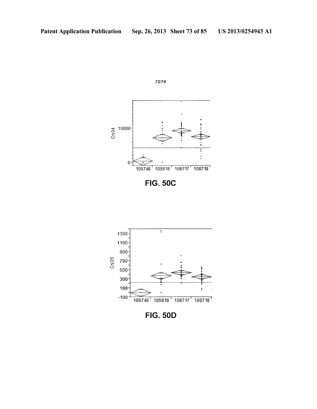 CONSTRUCT AND METHOD FOR SYNTHETIC BIDIRECTIONAL PLANT PROMOTER UBI1 - diagram, schematic, and image 74