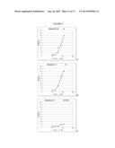 Herbicide Tolerant Soybeans and Methods of Use diagram and image