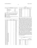 Herbicide Tolerant Soybeans and Methods of Use diagram and image