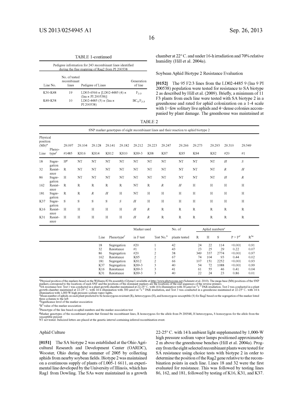 SOYBEAN APHID RESISTANCE GENE RAG2 - diagram, schematic, and image 19