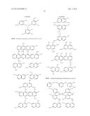 AZO DYES diagram and image