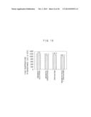 METHOD FOR MANUFACTURING LITHIUM ION SECONDARY BATTERY diagram and image