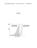 HOLDING SEAL MATERIAL, EXHAUST GAS PURIFYING APPARATUS AND METHOD OF     MANUFACTURING HOLDING SEAL MATERIAL diagram and image