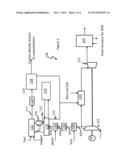 METHOD FOR CARBON CAPTURE IN A GAS TURBINE BASED POWER PLANT WITH A CARBON     CAPTURE SYSTEM diagram and image