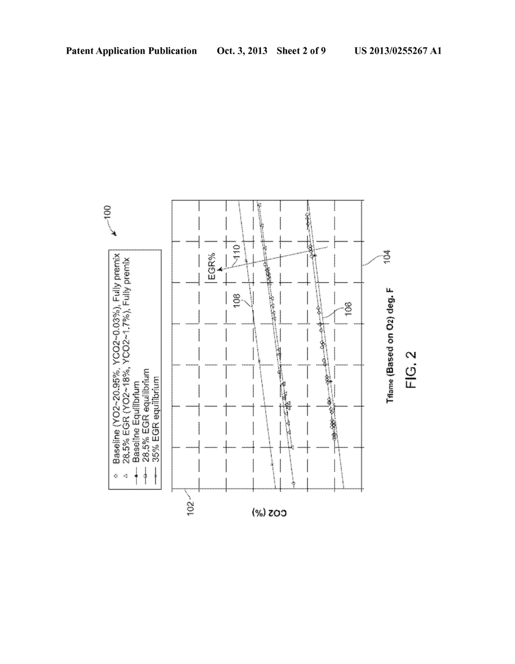 SYSTEM AND METHOD OF IMPROVING EMISSION PERFORMANCE OF A GAS TURBINE - diagram, schematic, and image 03