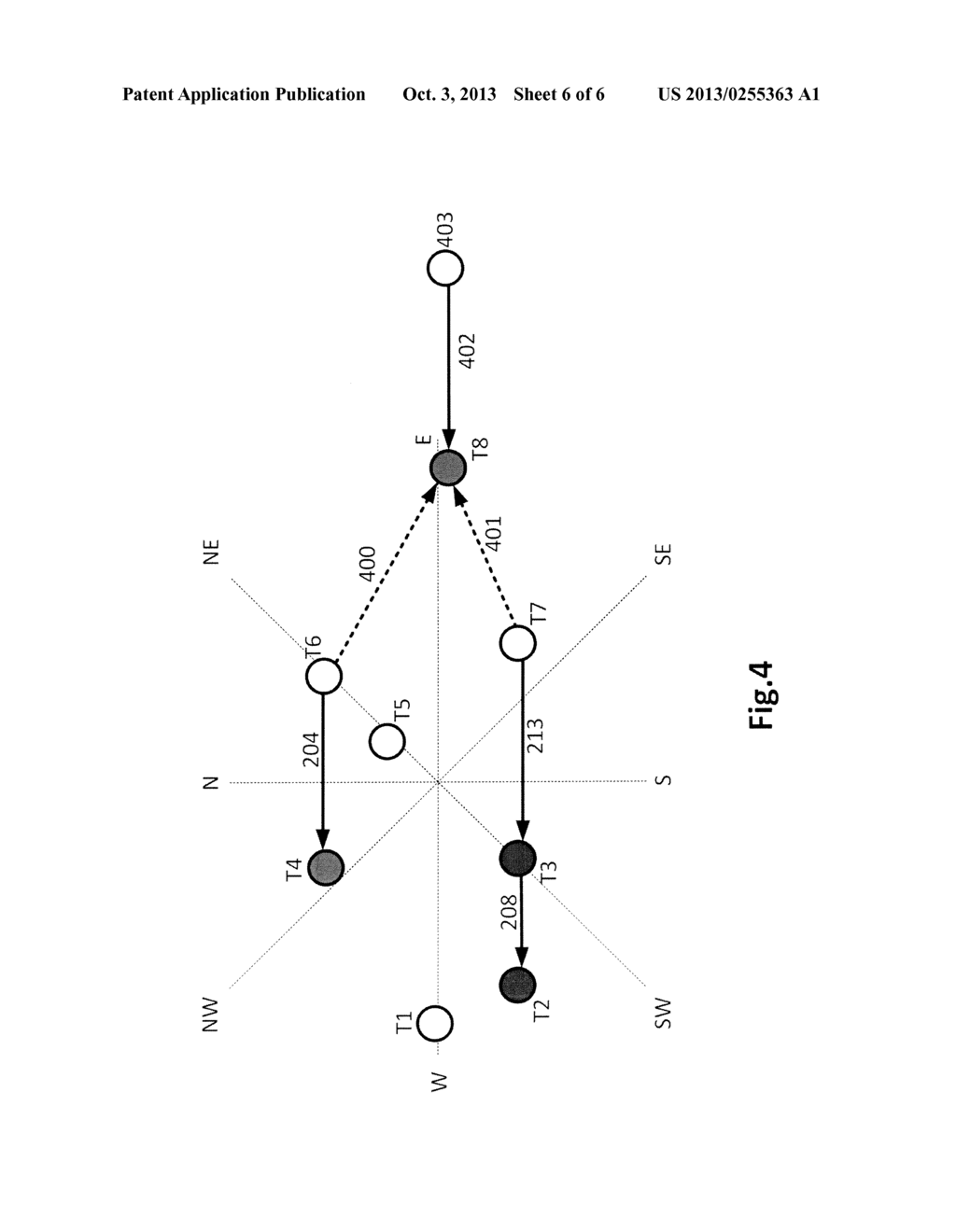 Detecting a Wake Situation in a Wind Farm - diagram, schematic, and image 07