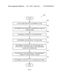 Methods and Apparatus for Determining A Viscosity of Oil in A Mixture diagram and image