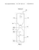 Variable Throat Venturi Flow Meter diagram and image