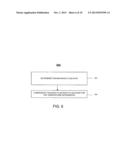 COMPENSATING FOR FREQUENCY CHANGE IN FLOWMETERS diagram and image