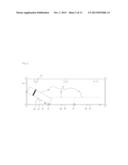 DEBRIS-FLOW SIMULATION APPARATUS HAVING VARIABLE FLUME diagram and image