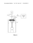 Apparatus And Methods For Reticle Handling In An EUV Reticle Inspection     Tool diagram and image