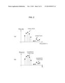 TONAL COMPONENT DETECTION METHOD, TONAL COMPONENT DETECTION APPARATUS, AND     PROGRAM diagram and image