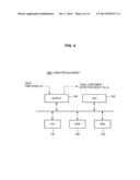 TONAL COMPONENT DETECTION METHOD, TONAL COMPONENT DETECTION APPARATUS, AND     PROGRAM diagram and image