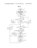 TONAL COMPONENT DETECTION METHOD, TONAL COMPONENT DETECTION APPARATUS, AND     PROGRAM diagram and image