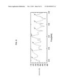 TONAL COMPONENT DETECTION METHOD, TONAL COMPONENT DETECTION APPARATUS, AND     PROGRAM diagram and image