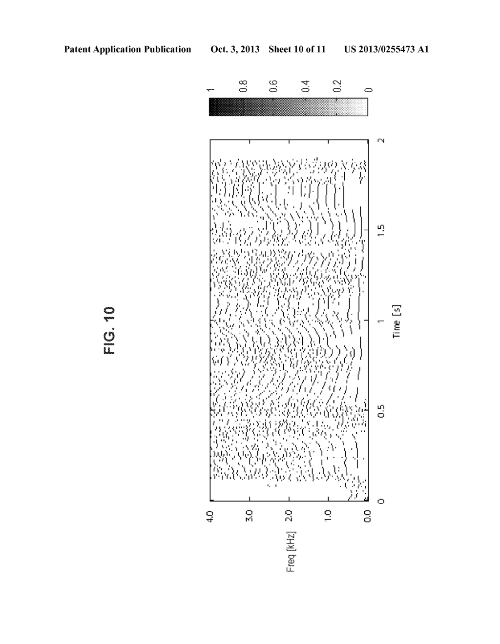 TONAL COMPONENT DETECTION METHOD, TONAL COMPONENT DETECTION APPARATUS, AND     PROGRAM - diagram, schematic, and image 11