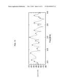 TONAL COMPONENT DETECTION METHOD, TONAL COMPONENT DETECTION APPARATUS, AND     PROGRAM diagram and image