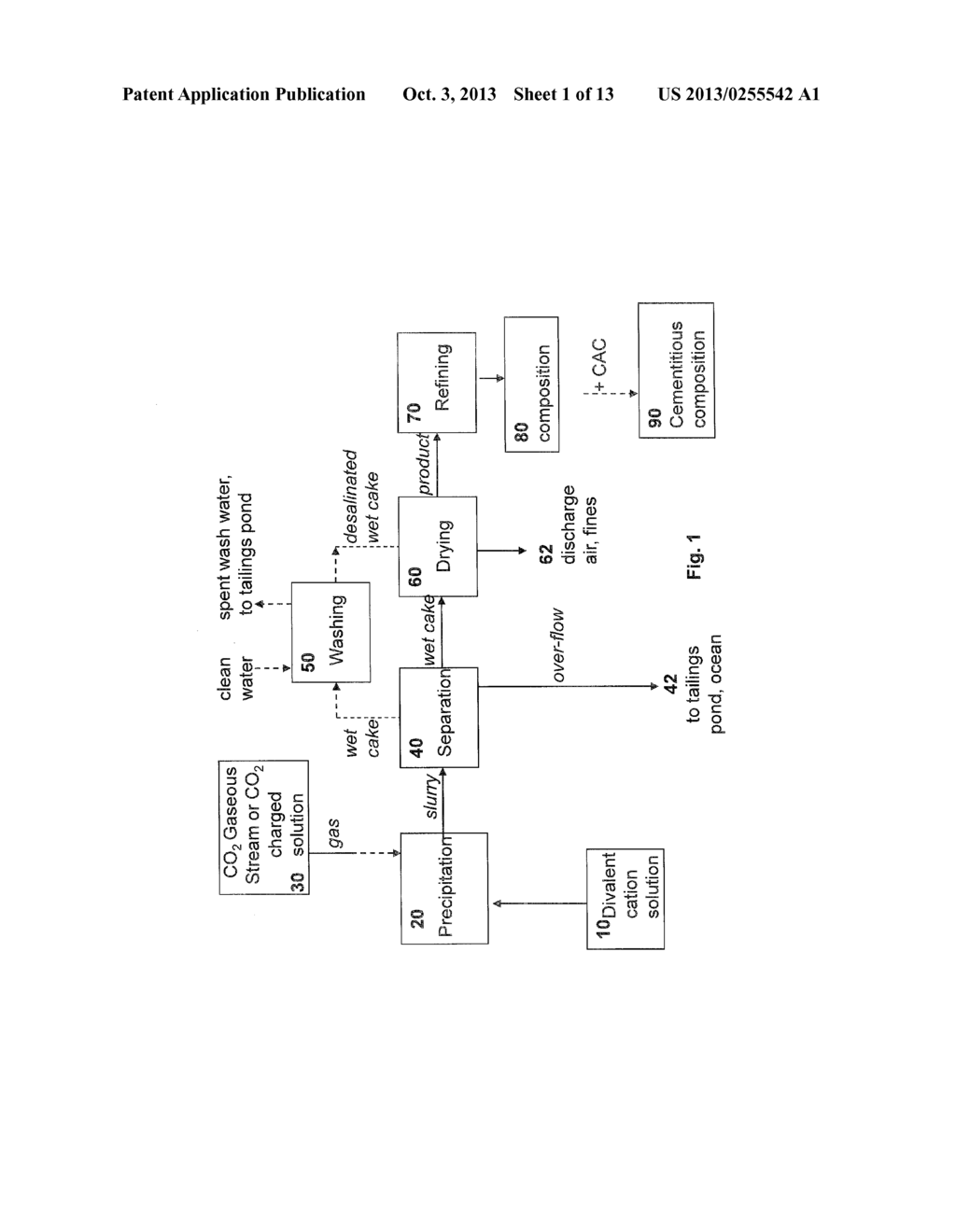 CEMENT AND CONCRETE WITH CALCIUM ALUMINATES - diagram, schematic, and image 02