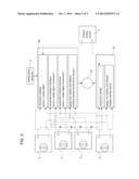 DEVICE FOR ADJUSTING COMPONENTS OF FOLDING-BOX GLUING MACHINES FOR SAFE     OPERATION diagram and image