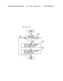 CONTROL APPARATUS FOR INTERNAL COMBUSTION ENGINE diagram and image