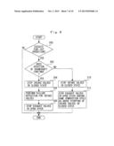 CONTROL APPARATUS FOR INTERNAL COMBUSTION ENGINE diagram and image