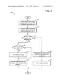 OPERATION OF AN INTERNAL COMBUSTION ENGINE diagram and image