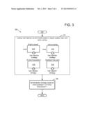 OPERATION OF AN INTERNAL COMBUSTION ENGINE diagram and image