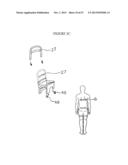 Synergistic Posture System diagram and image