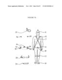 Synergistic Posture System diagram and image