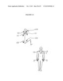 Synergistic Posture System diagram and image