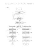 CONTAINER STORING WASHING SOLUTION USED FOR BLOOD ANALYZER diagram and image