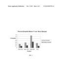 DEVELOPMENT OF EXTENSIONAL VISCOSITY FOR REDUCED ATOMIZATION FOR DILUTED     CONCENTRATE SPRAYER APPLICATIONS diagram and image